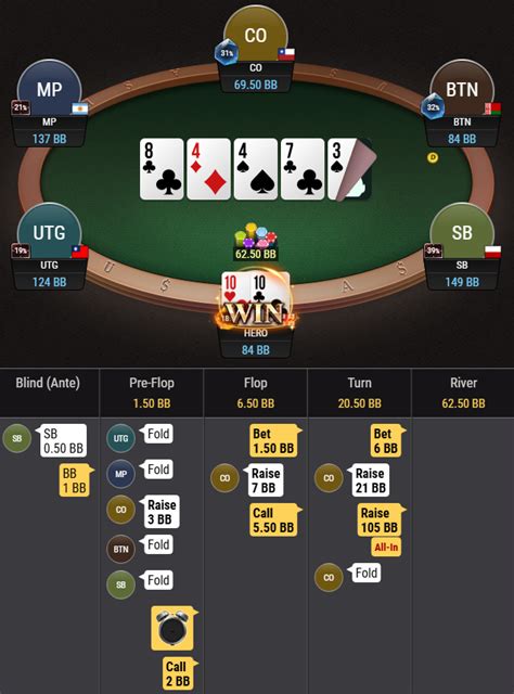 twoplustwo poker forum|Poker Blogs and Goals .